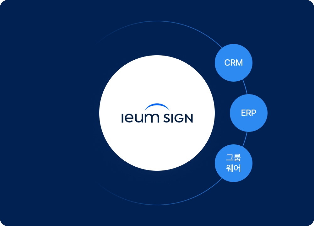 이음싸인이미지