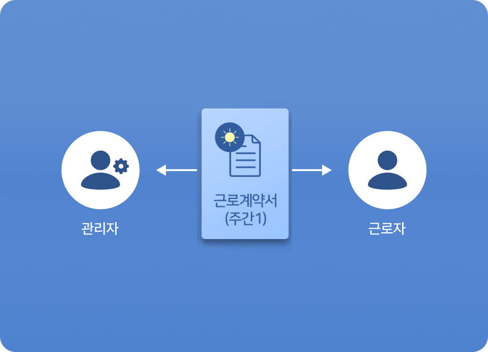 위즈싸인이미지