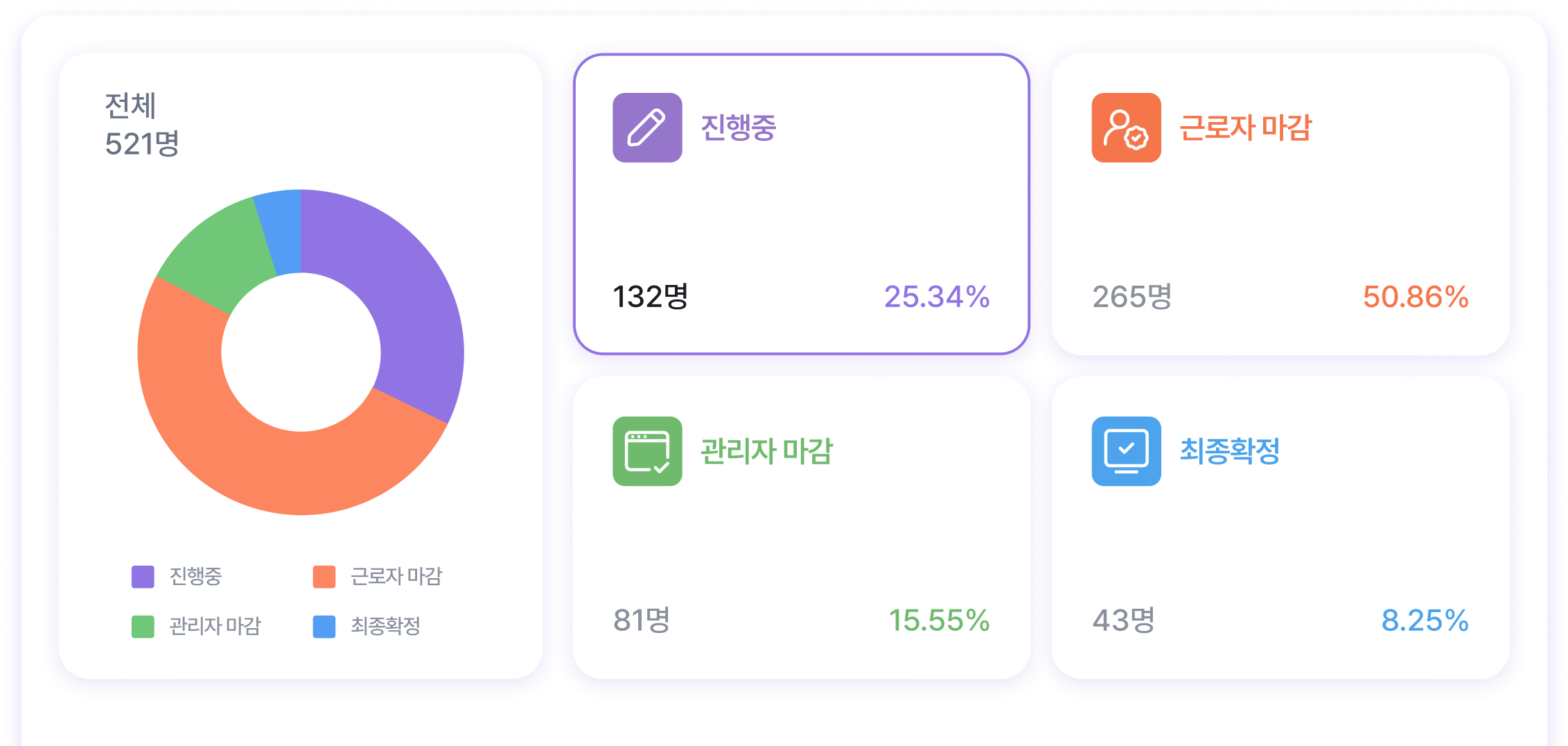이음택스아이템이미지